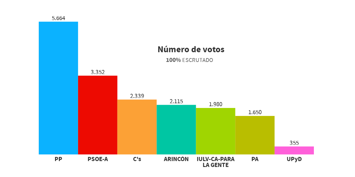 cantal